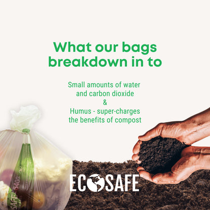 EcoSafe-Bag-Breakdown