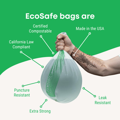 EcoSafe-Bags-Features