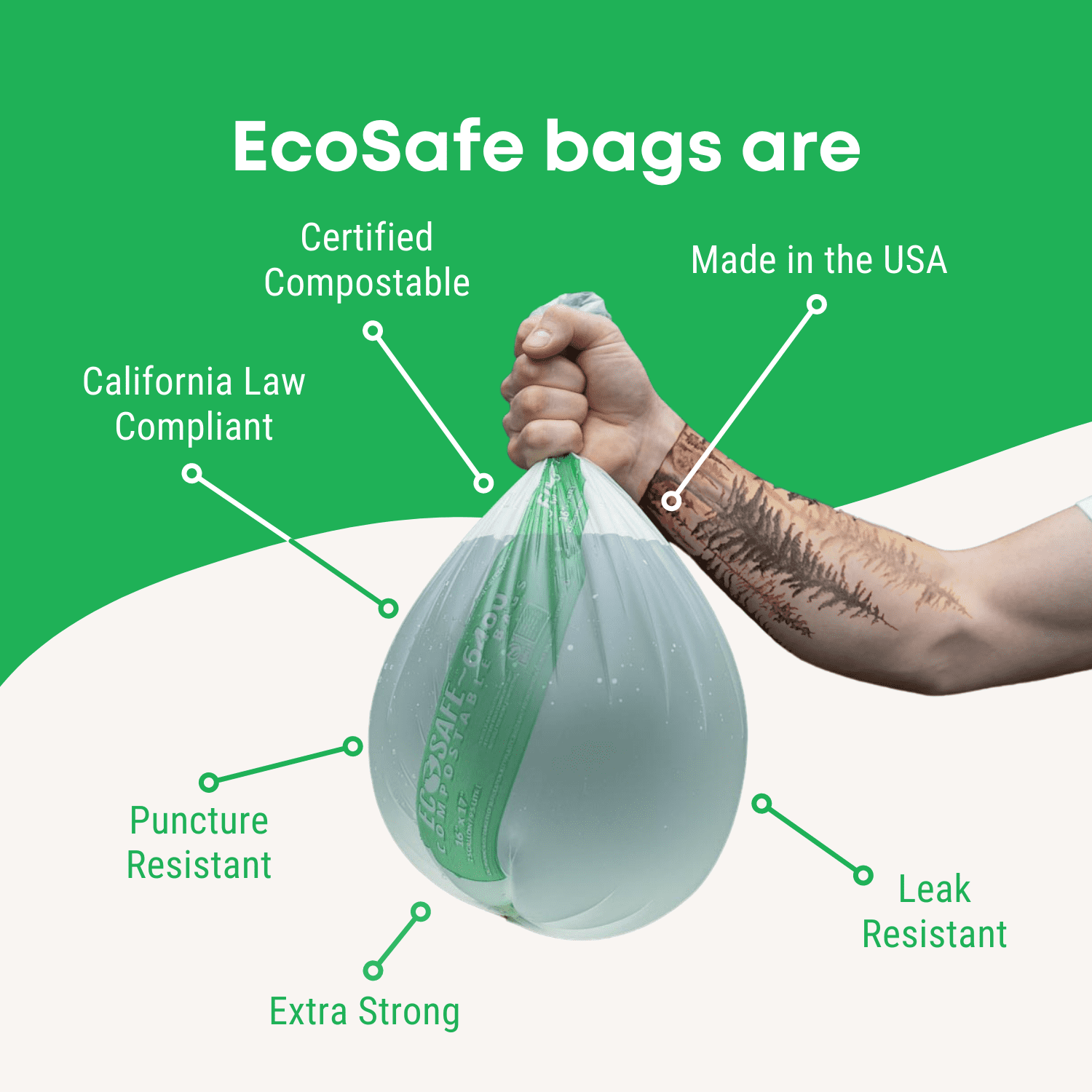 Stout EcoSafe Compost Trash Bags, 48 Gallon - 40 count
